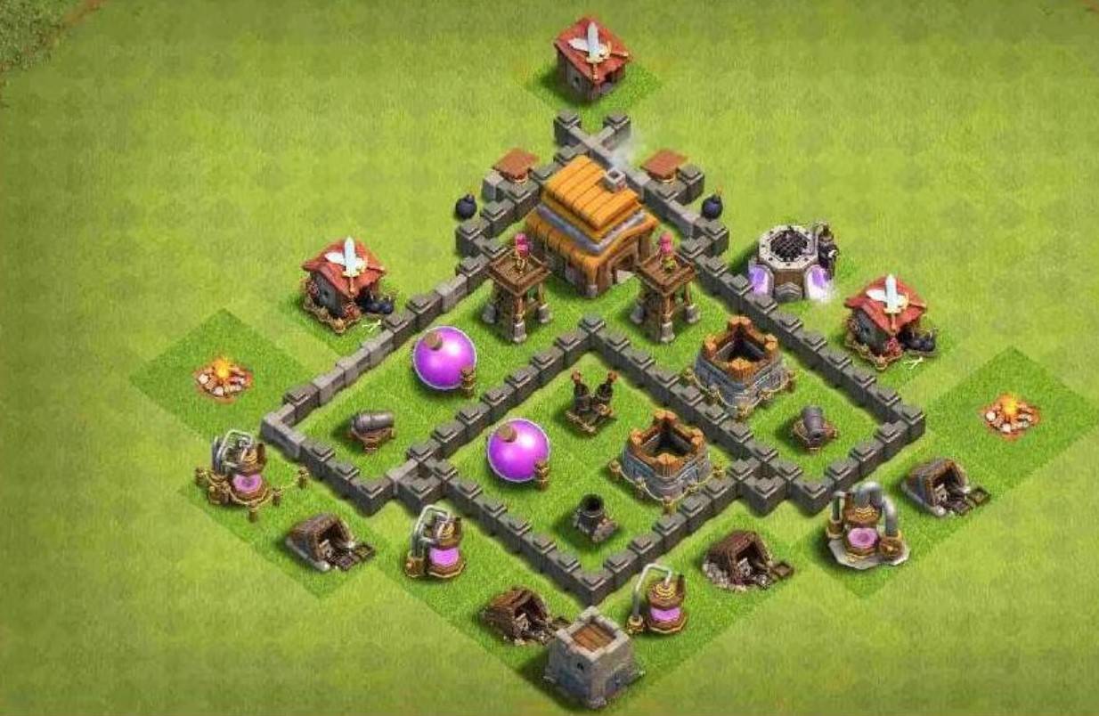 th 4 best base images