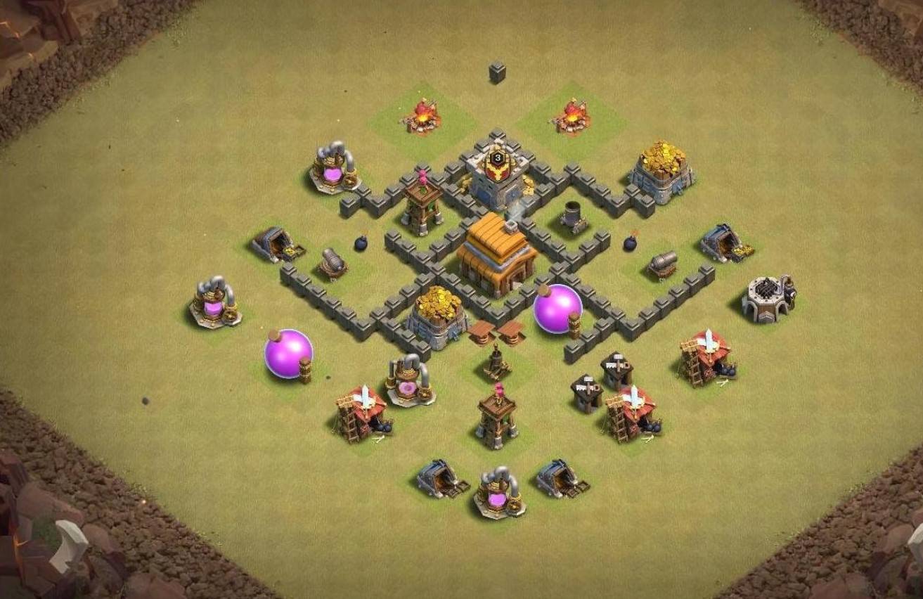 th4 base attack strategy
