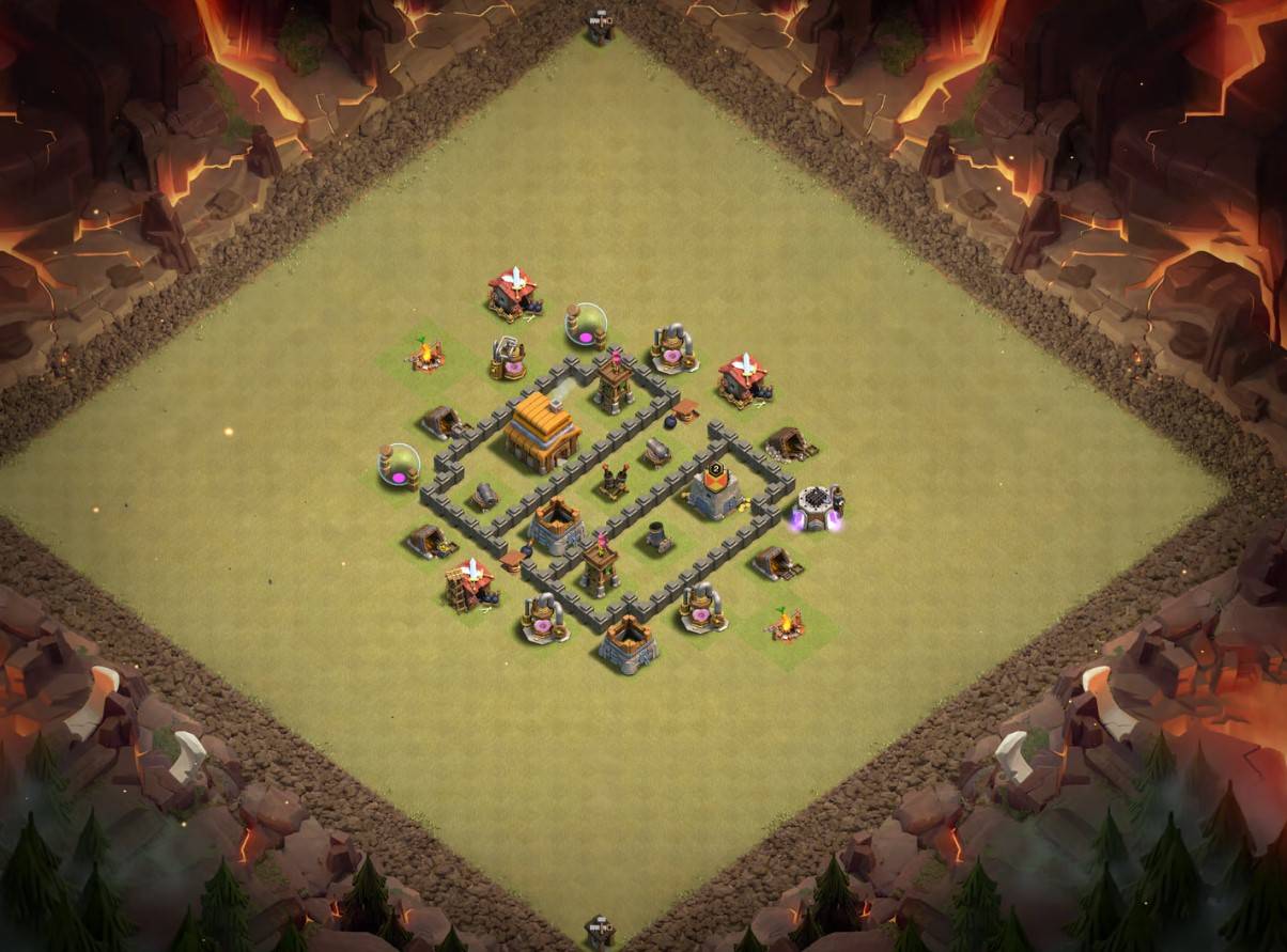 th4 war base link anti everything