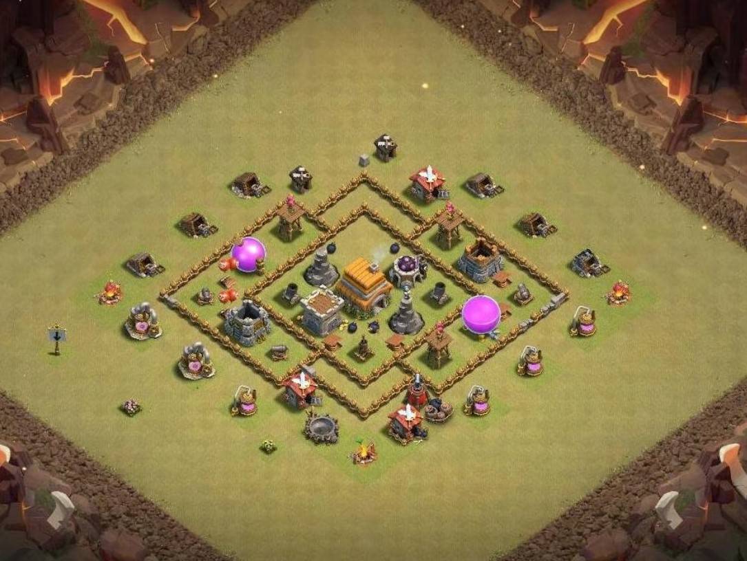 th6 base anti everything