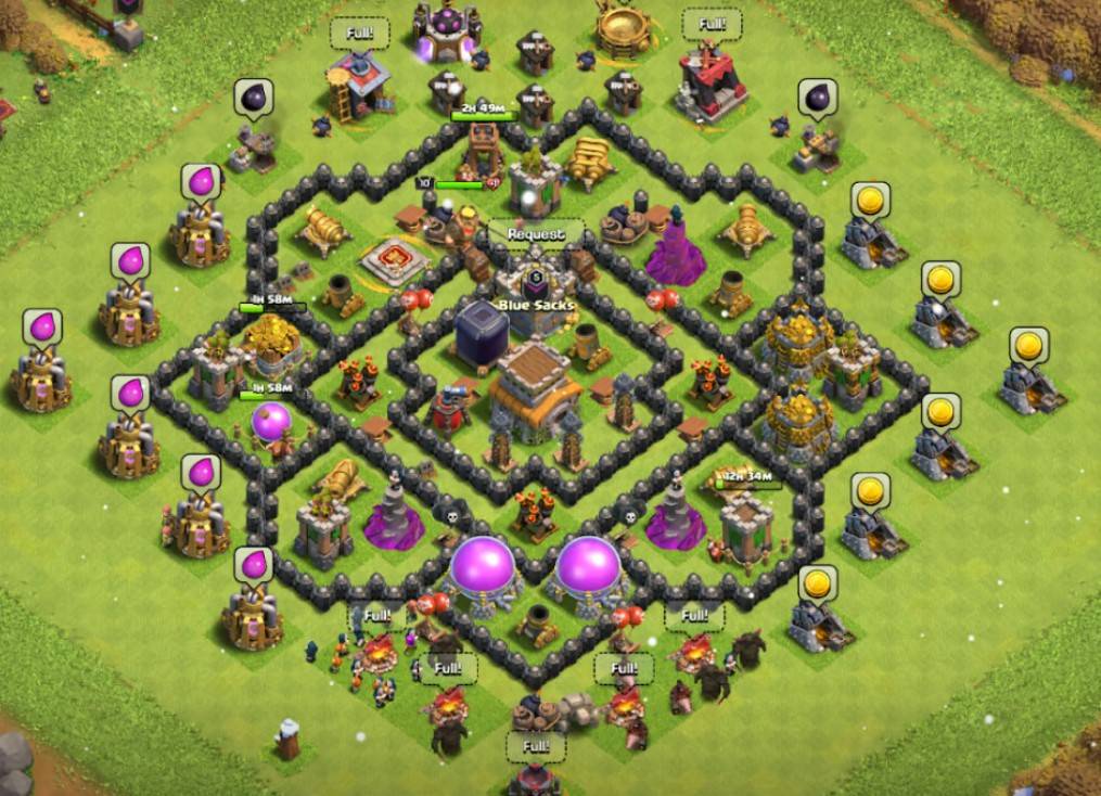 th8 base links anti everything